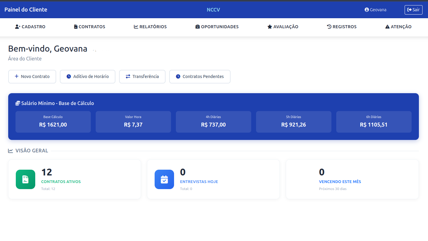 Dashboard Apprendiz Online